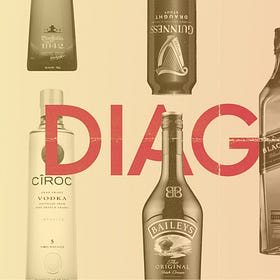 Diageo's FY 2024: Not Out Of The Woods