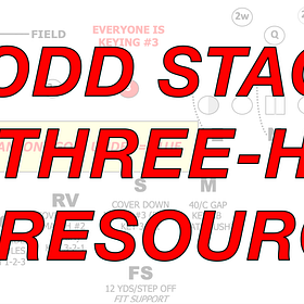 Odd Stack and Three-High Archive
