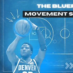 The Blueprint: How To Be A Successful Movement Shooter
