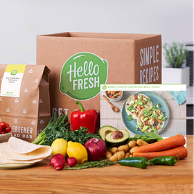 Hello Fresh. Hungry for More! Equity Research! Part 1/3