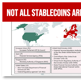 Diverse Regulations Mean All Stablecoins Are Not Created Equal