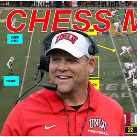 Chess Match: UNLV's Odd Stack Defense vs. San Jose State's Primary Four-Open Offense