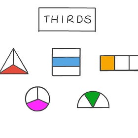 The Rule of Thirds: Your Roadmap to Beating Burnout