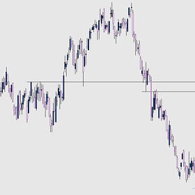 Top Trade Ideas - September 4th