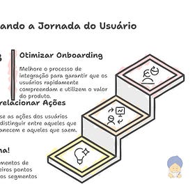 Você não está ativando seus usuários. Está apenas mostrando uma demo