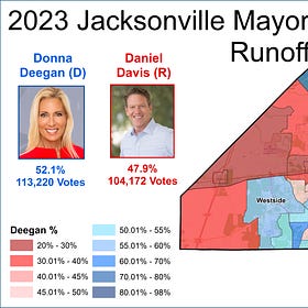 Issue #108: Jacksonville Gives Democrats a Big Win