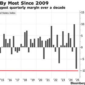 Why investors are selling America