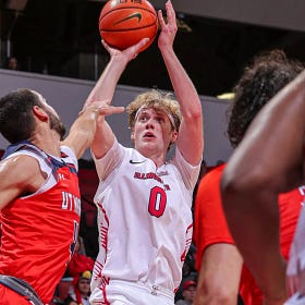 Dark Horse Mid-Majors Flying Under the Radar