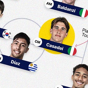 SCOUTED XI: Our U-20 World Cup Team of the Tournament