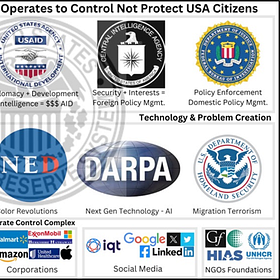 USAID: Goes DARK, Twitter, ELON