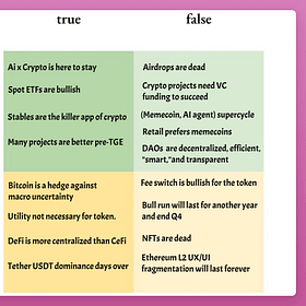 Crypto Truths & Lies for the Year 2025