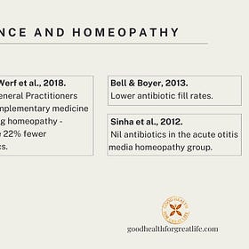 Homeopathy & Infections