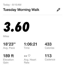 January 2 - 3.60 miles