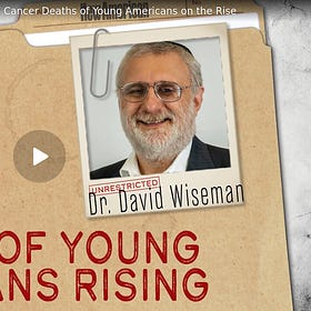 CDC Data: Cancer Deaths of Young Americans on the Rise – David Wiseman, PhD. 