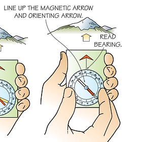 Breaking Through: Orienting Your Vision, Part I