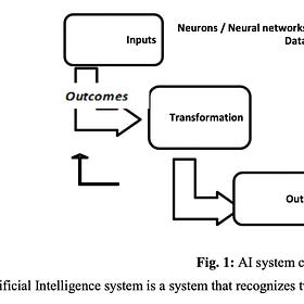 Systems Science and Artificial Intelligence