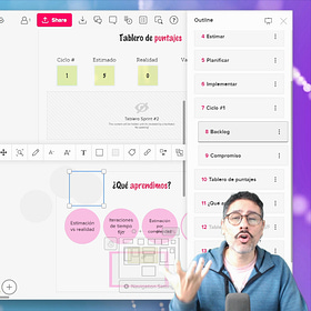 🧩 04. Experimenta Scrum y Agilidad con esta facilitación online