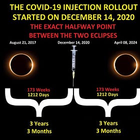 The April 8th Eclipse, Bridge Collapse and Leave the World Behind Occult Connections