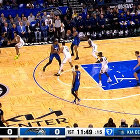Rockets & Magic Post Specials