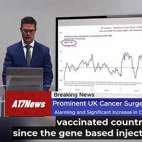 NEWS ALERT: Prominent UK Cancer Surgeon Raises Urgent Concerns Over Cancer Surge Following mRNA Vaccinations