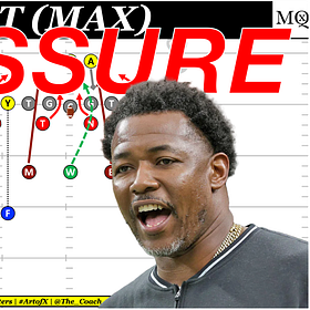 Anatomy of a Pressure: The Las Vegas Raiders B-gap Max Blitz