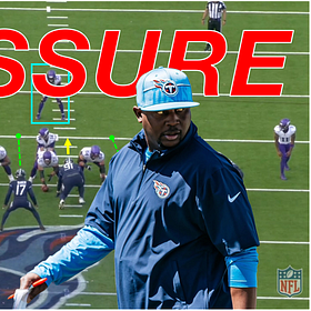 Anatomy of a Pressure: The Titans Duo Killer