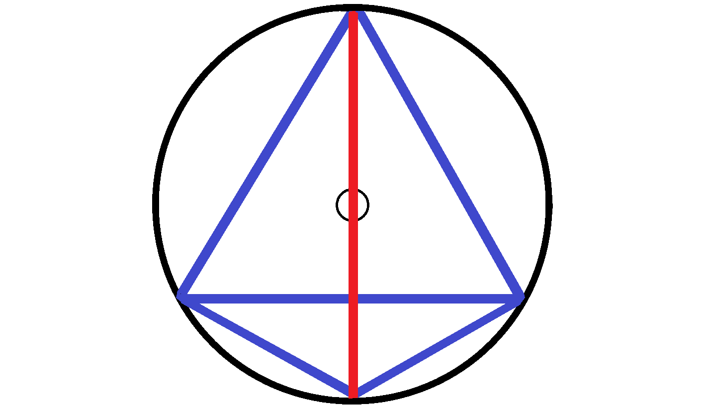 Kite Aspect Pattern – Astrology King