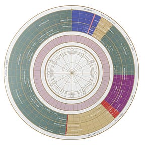Rhythms of Habit by Jon Jordan