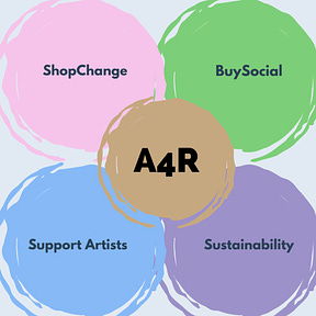 A4R 🎨 Media Hub