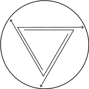 Round the Triangle