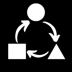 The Adaptive Engineer