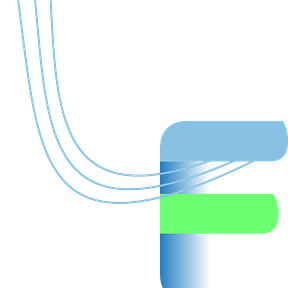 FUTUREStrategies