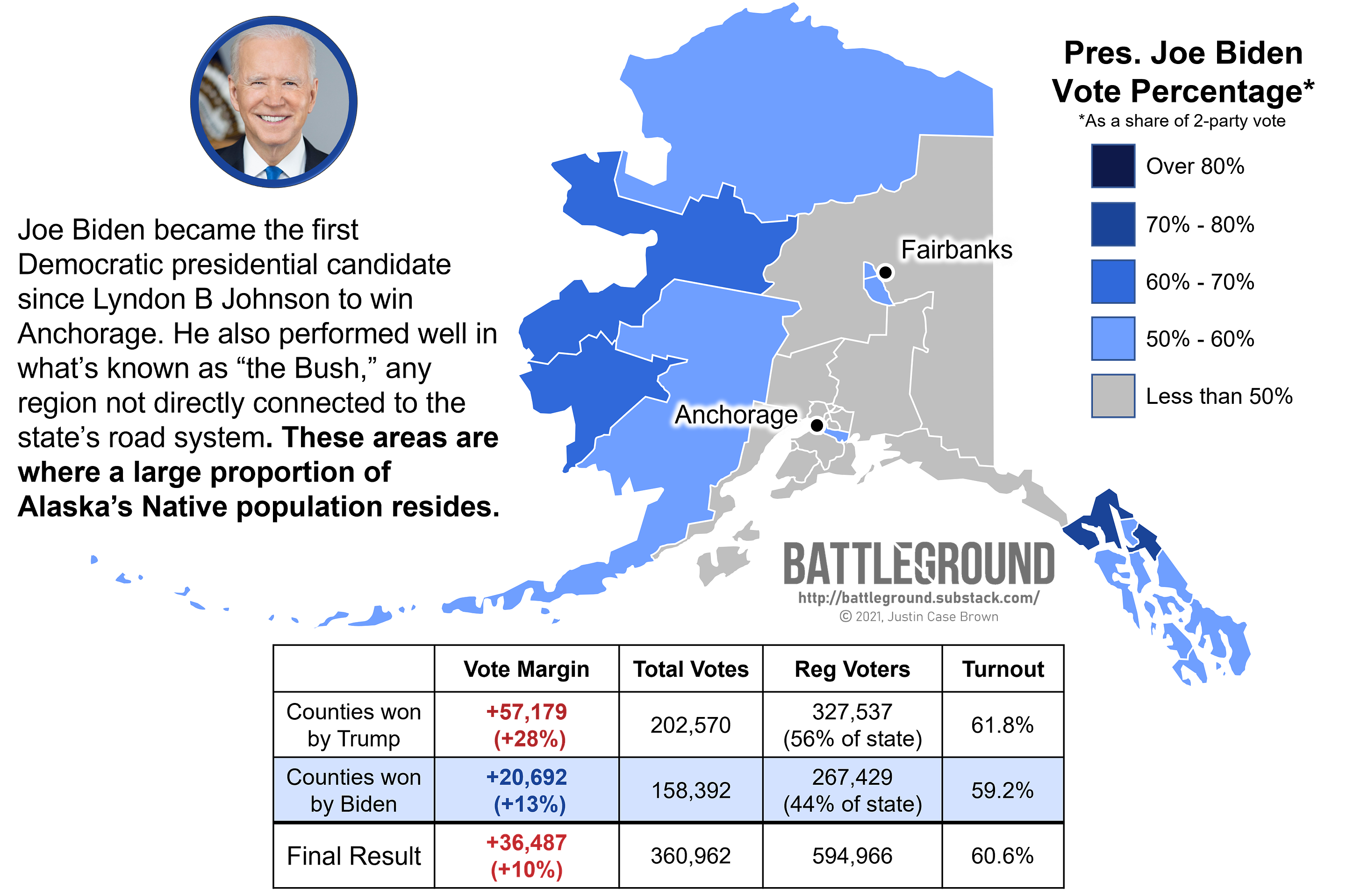 Alaska 2020 Election Map, Dem