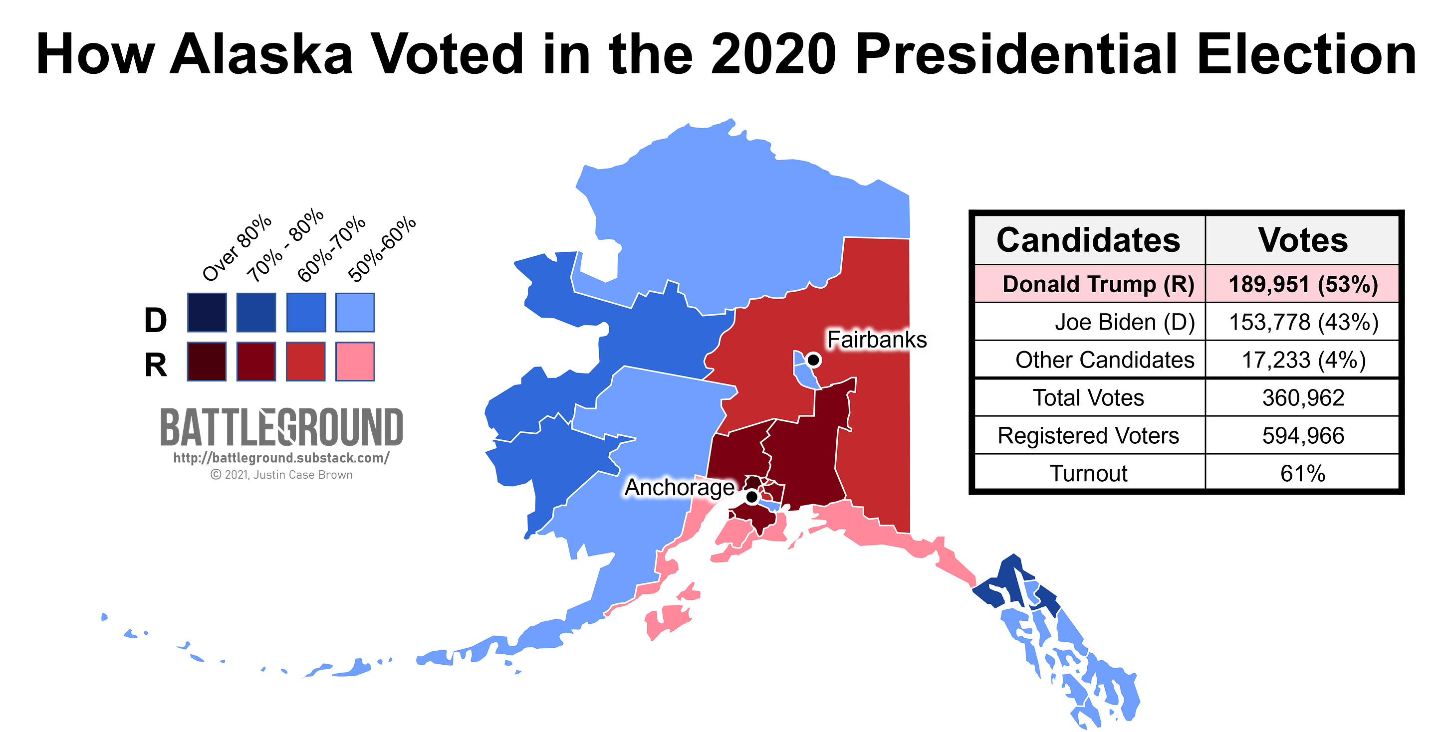 Alaska 2020 Election Map