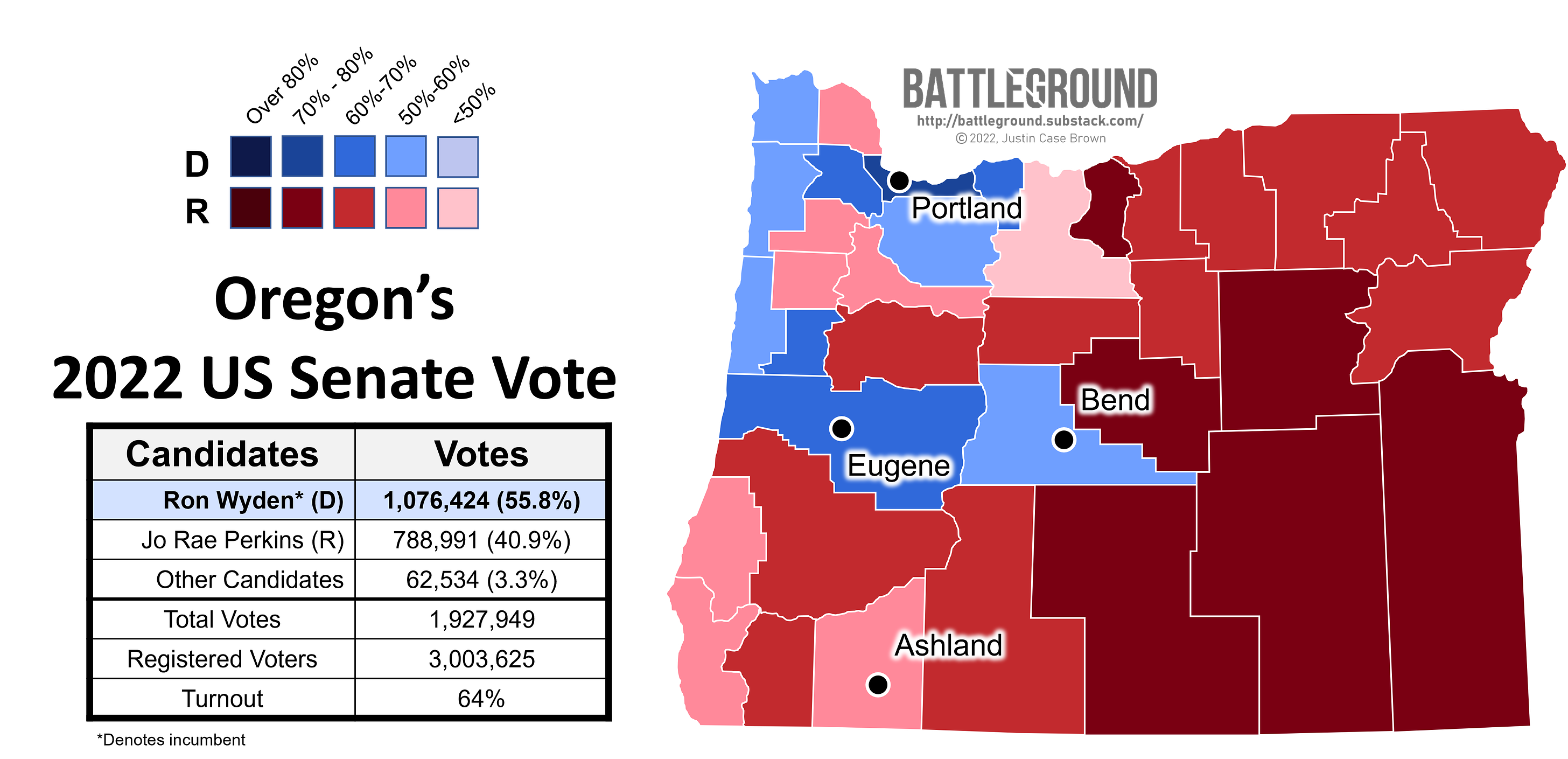 Oregon's 2022 US Senate Vote Map