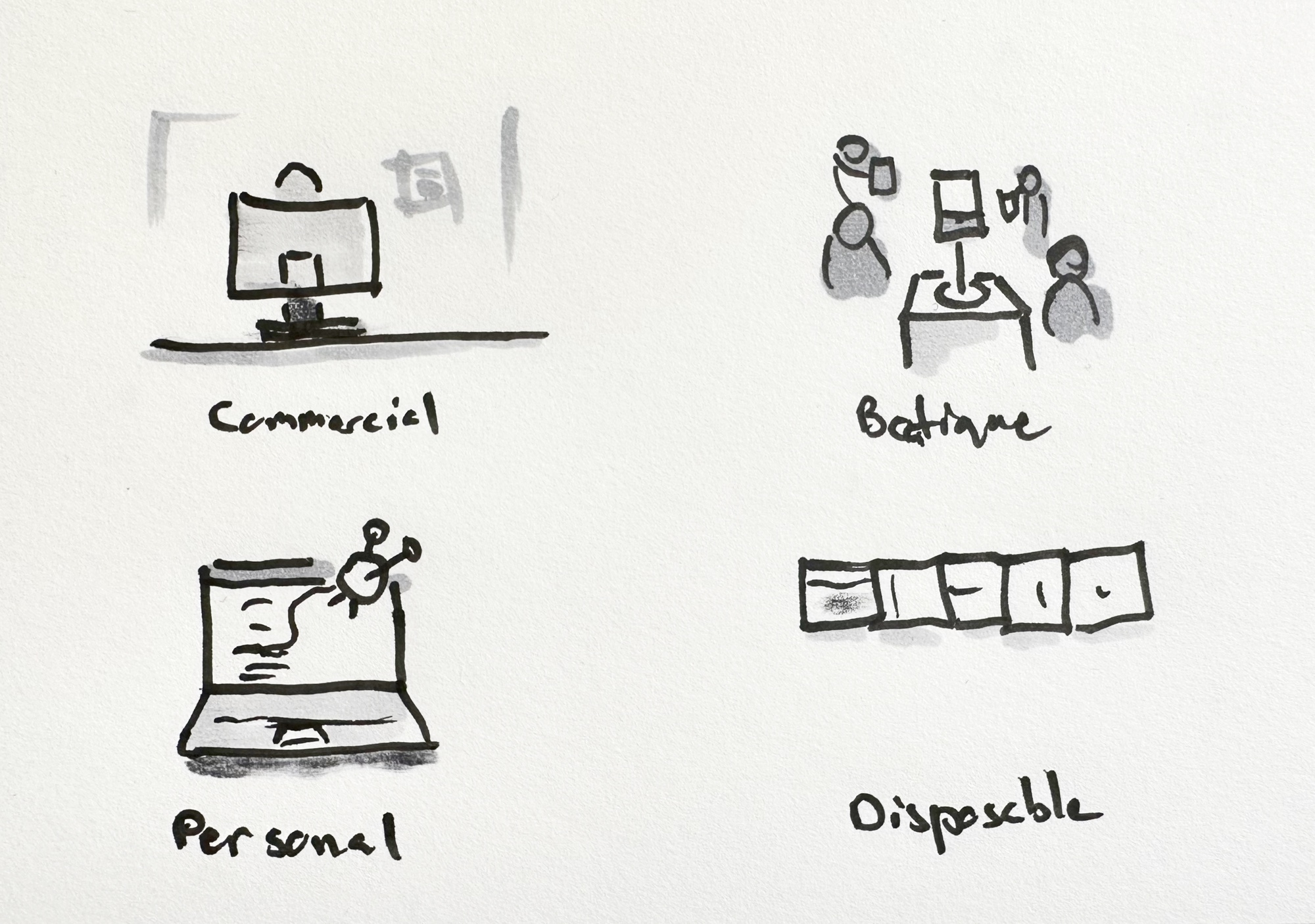 Cover drawing that shows illustrations for four types of software: Commercial, Boutique, Personal, and Disposable