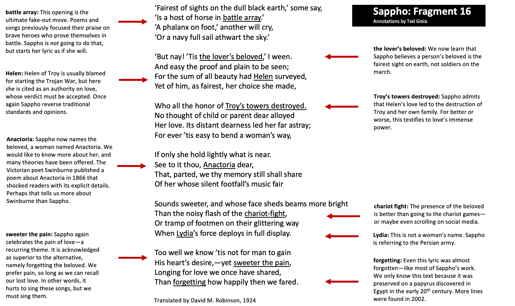 Screenshot of Sappho fragment 16 with annotations