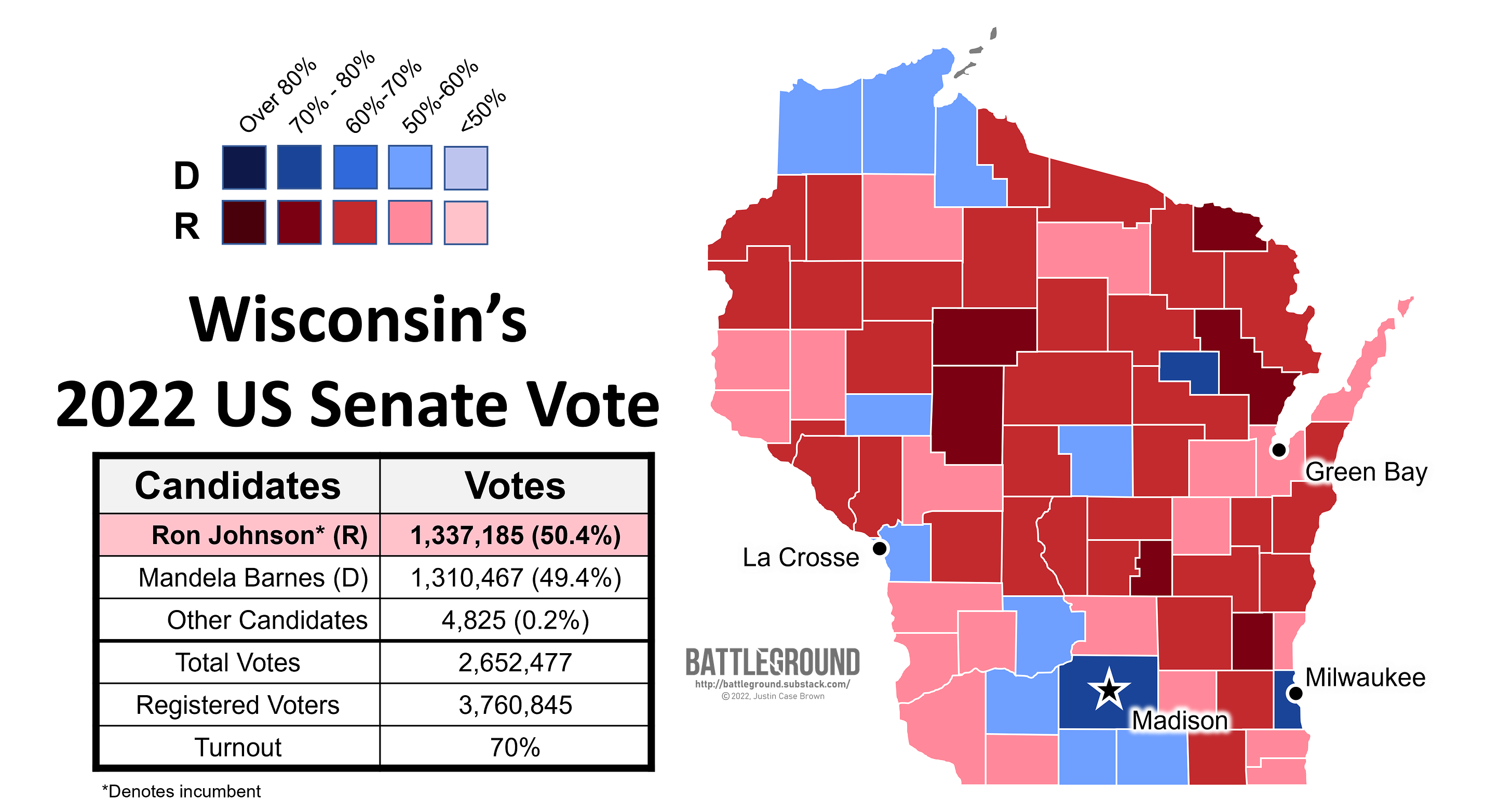 2022 Wisconsin US Senate Vote Map