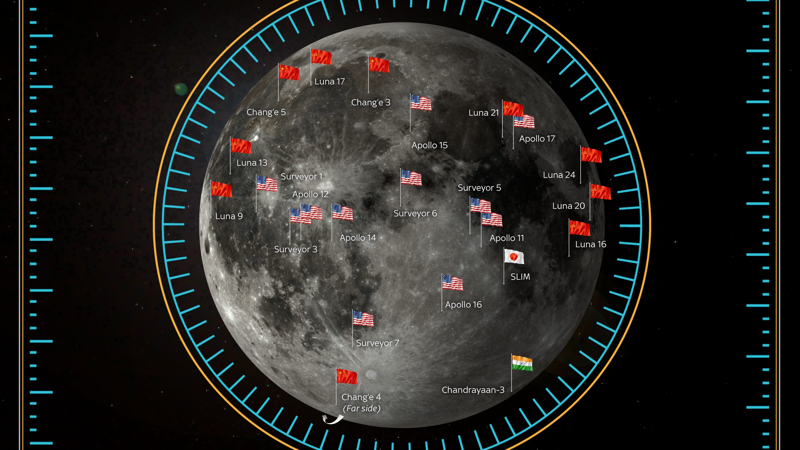 Map of moon landings