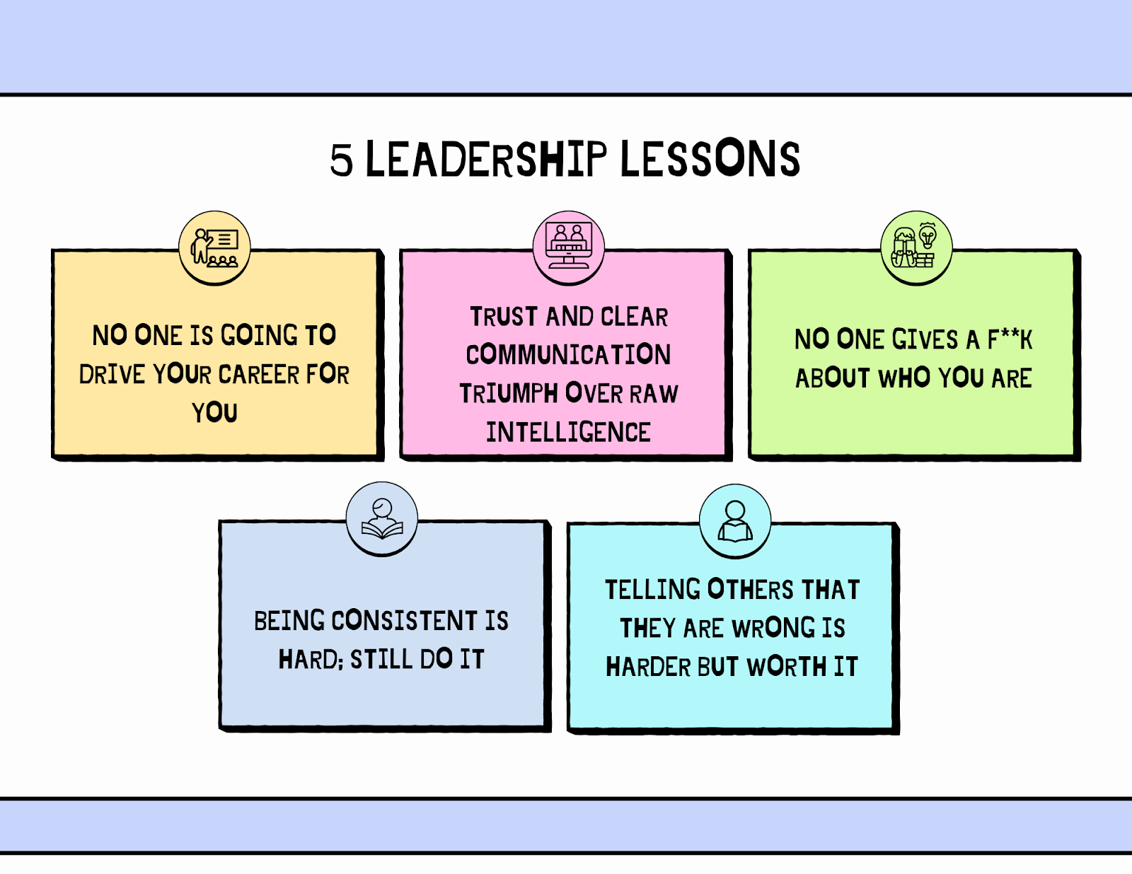 5 leadership lessons you'll learn