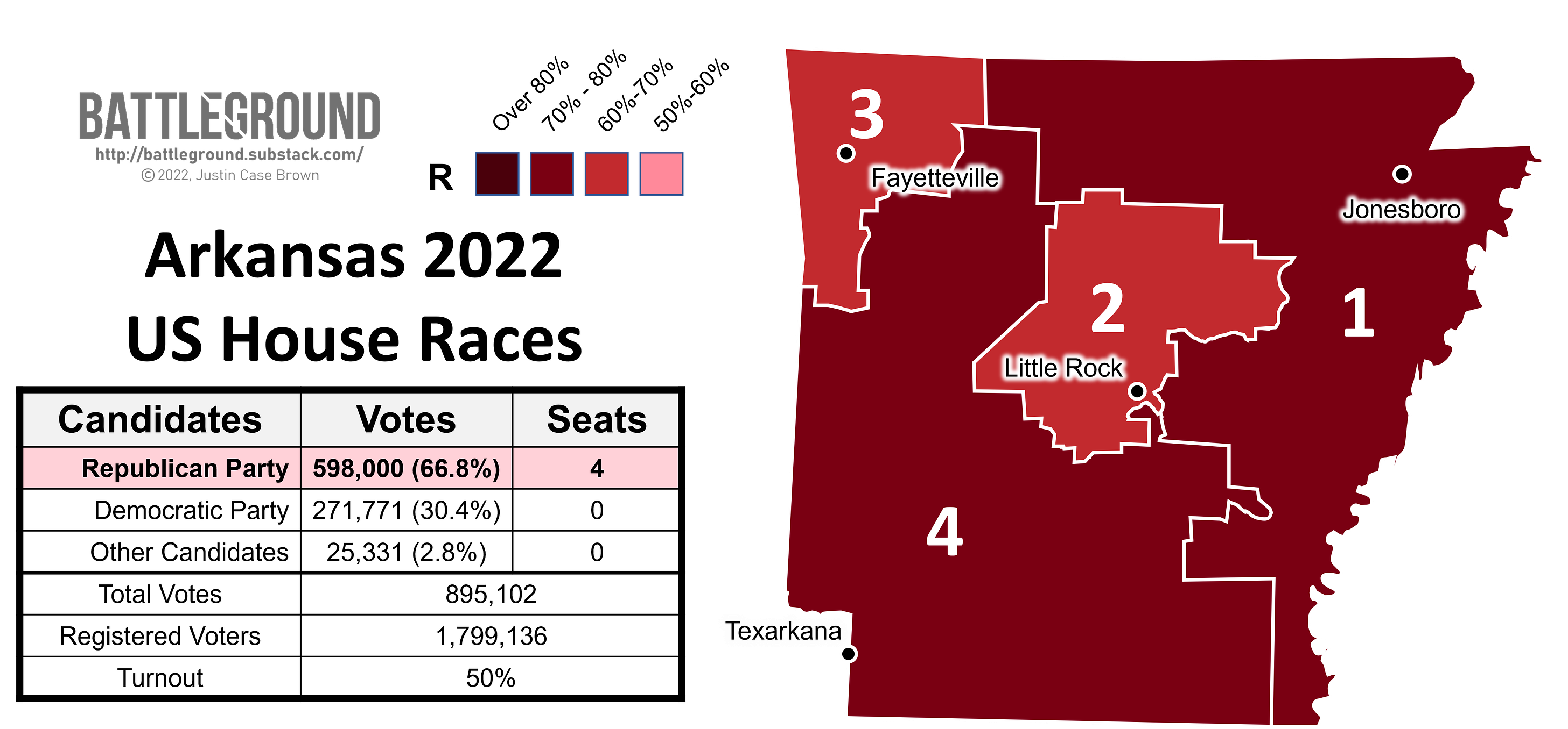 Arkansas's 2022 US House Voting Map