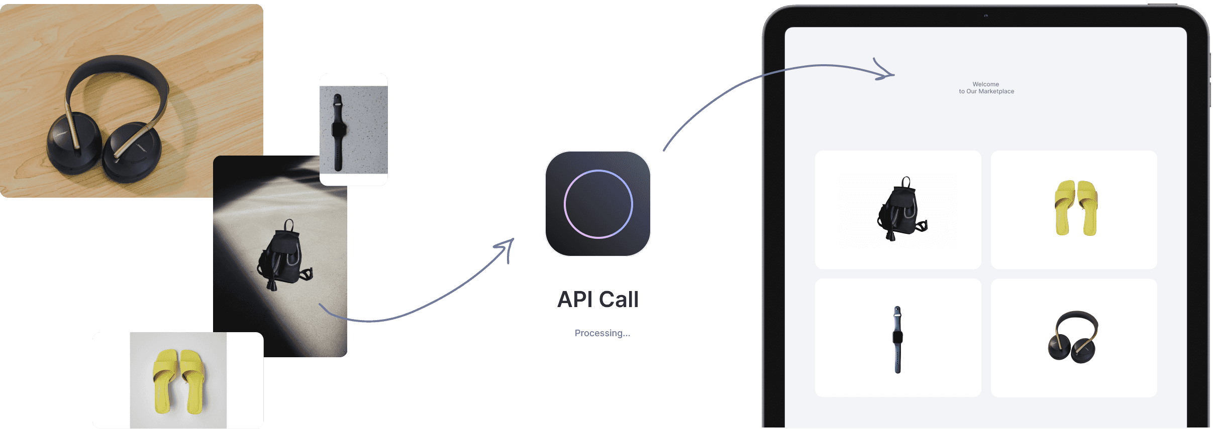 CLAID api reference