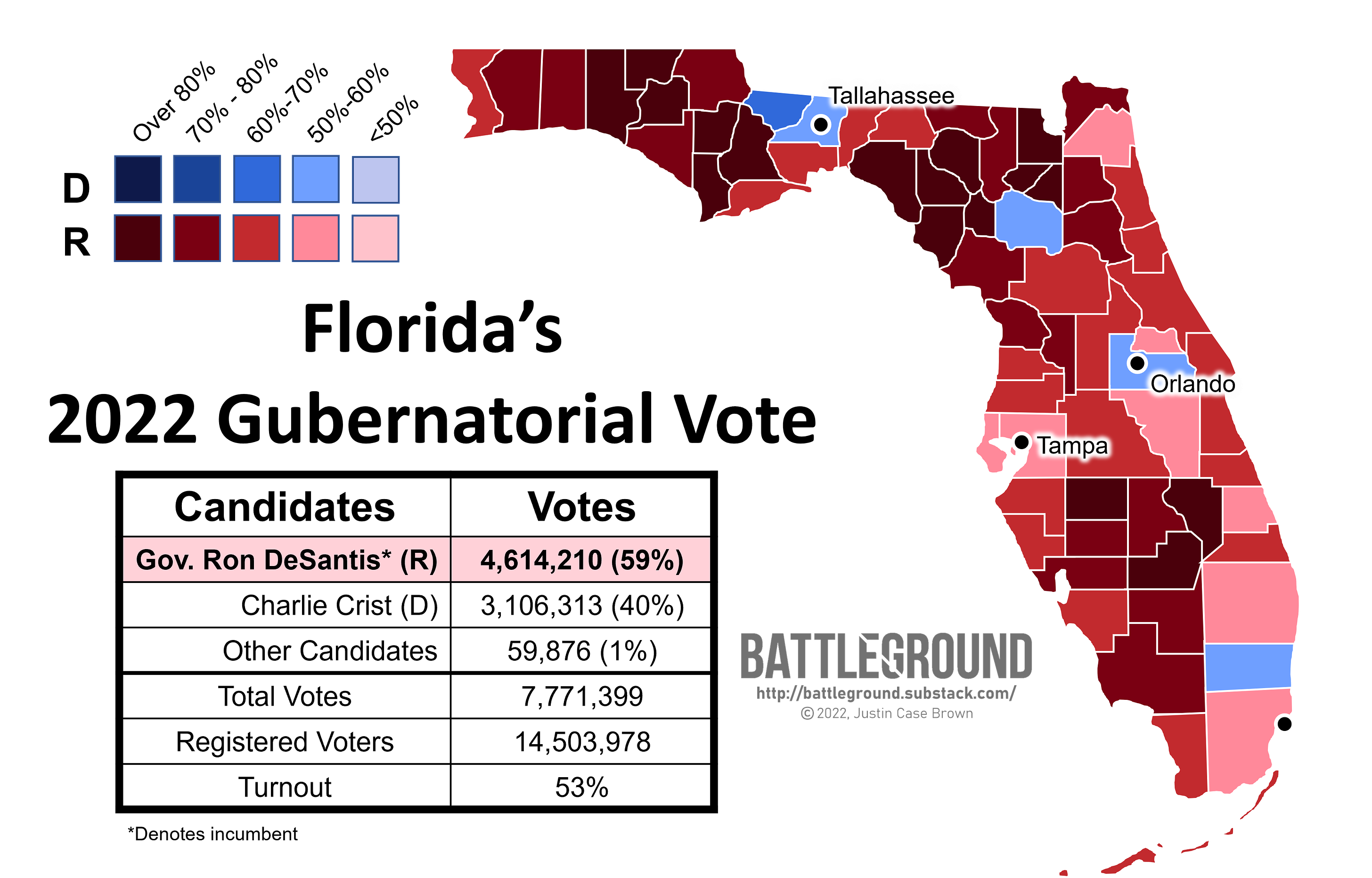 Florida's 2022 Gubernatorial Vote Map