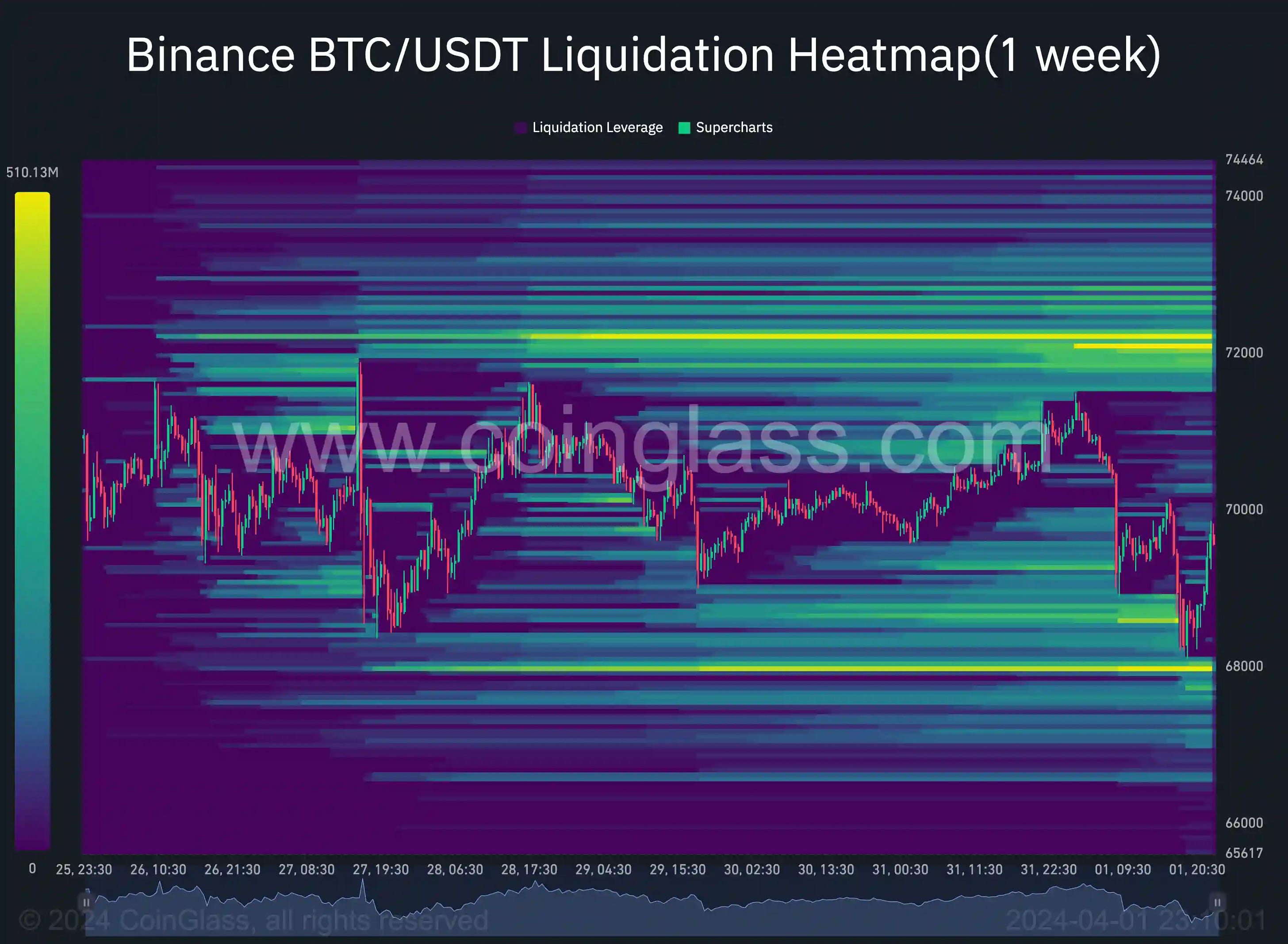 Image from thread
