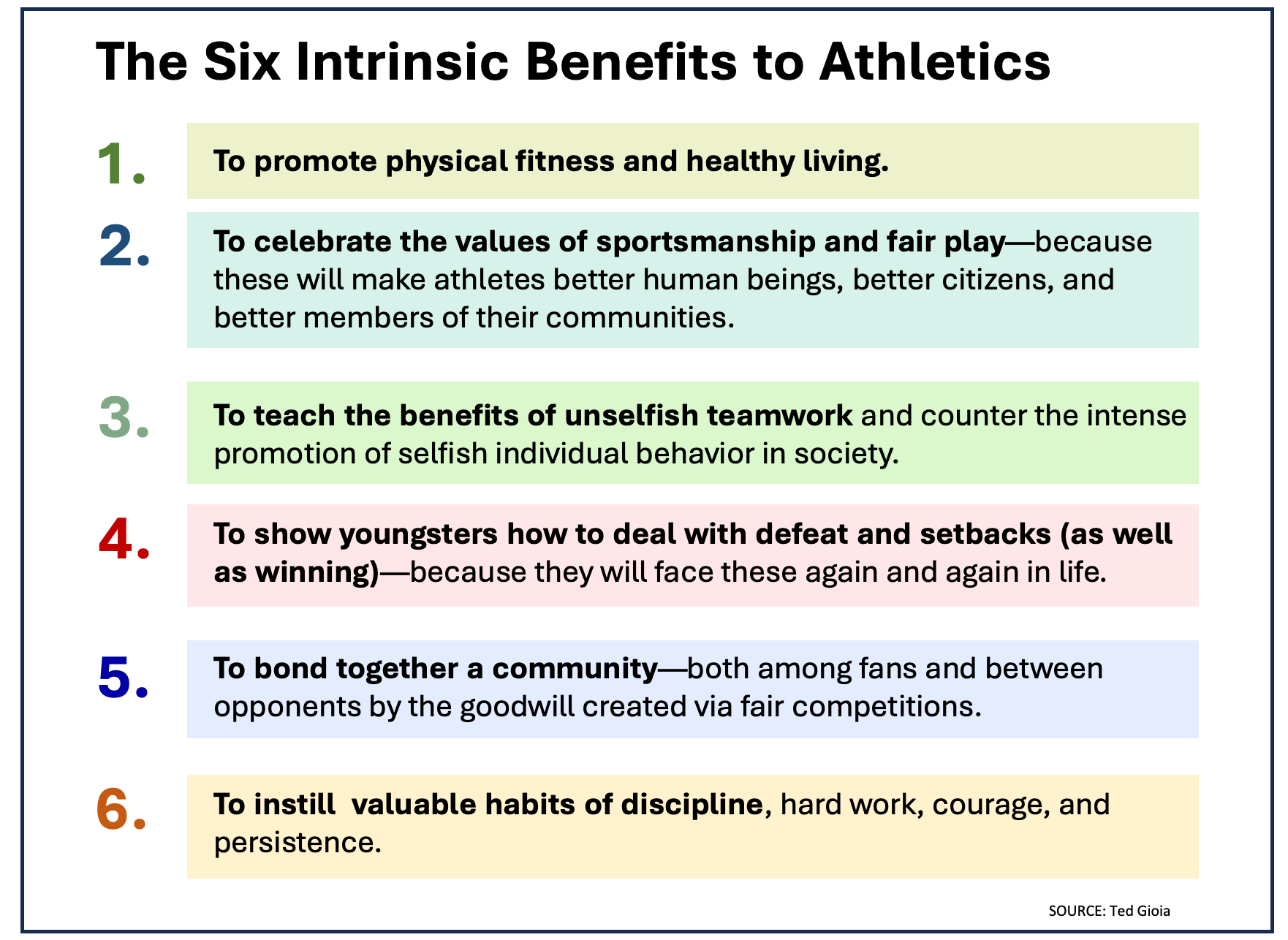 Chart on the benefits of athletics