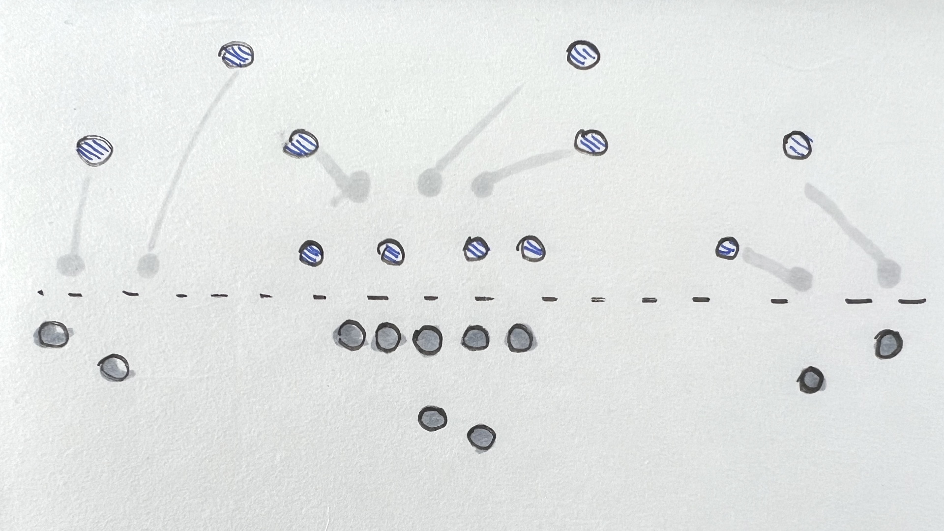 Drawing of circles representing football players in a Prevent Defense Scheme