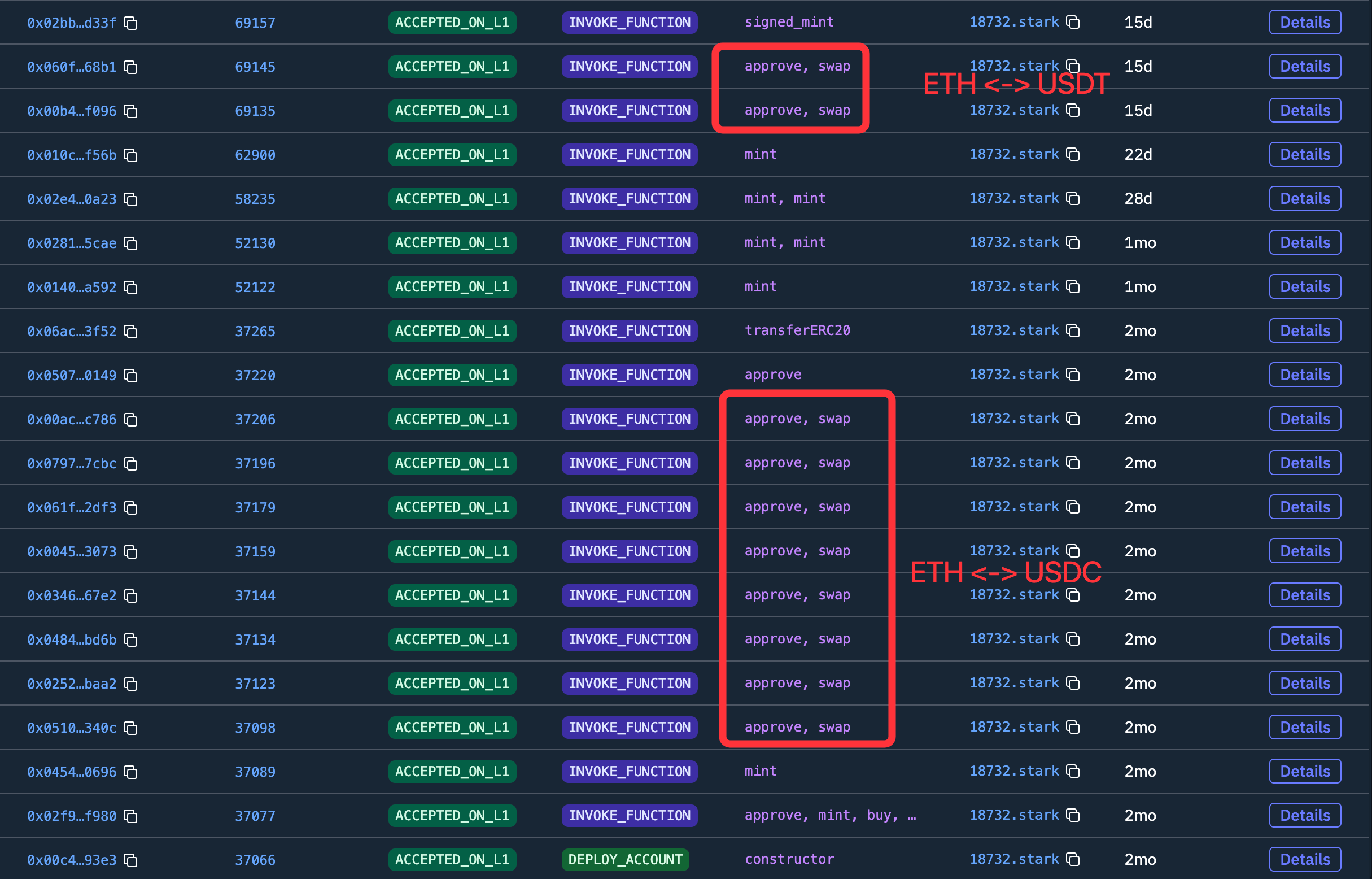 Airdrop Hunter on Starknet