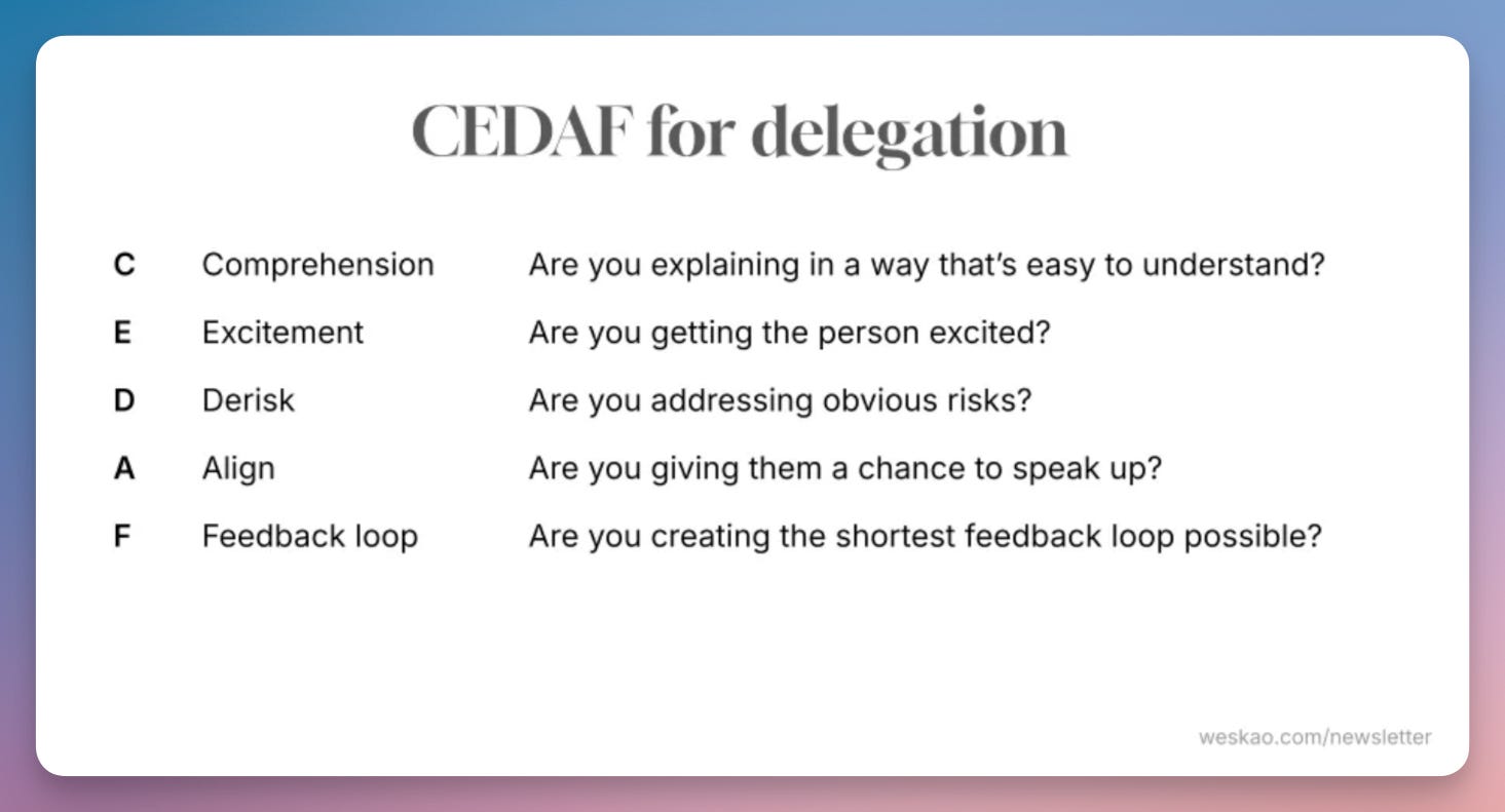 CEDAF for delegation. Comprehension, Excitement, Derisk, Align, Feedback loop