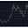 Unprofitable Trader's avatar