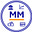 The Money Mentor's avatar